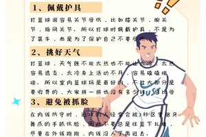 篮球运动员如何利用理疗预防运动损伤:全面指南与最新趋势